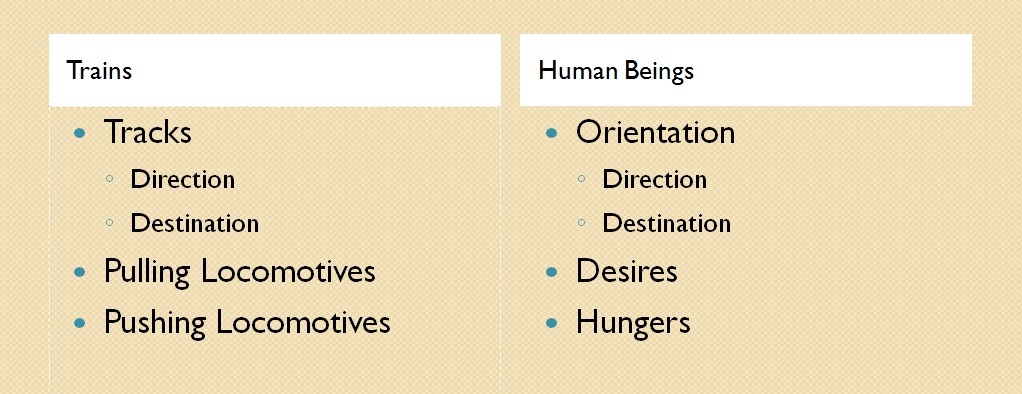Similarities between Trains & Human Beings