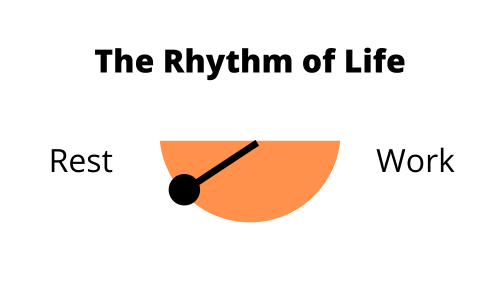 The Rhythm of Life